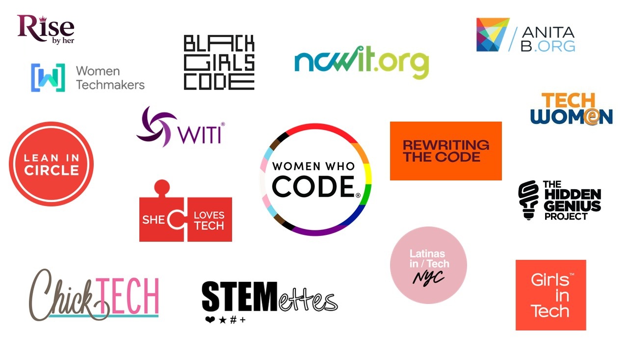 15 Leading Organizations Supporting Women in Tech Careers (2025 Guide) best leading organizations supporting women in tech careers