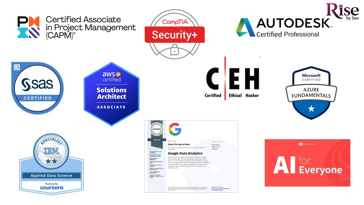 certifications that boost your remote tech career