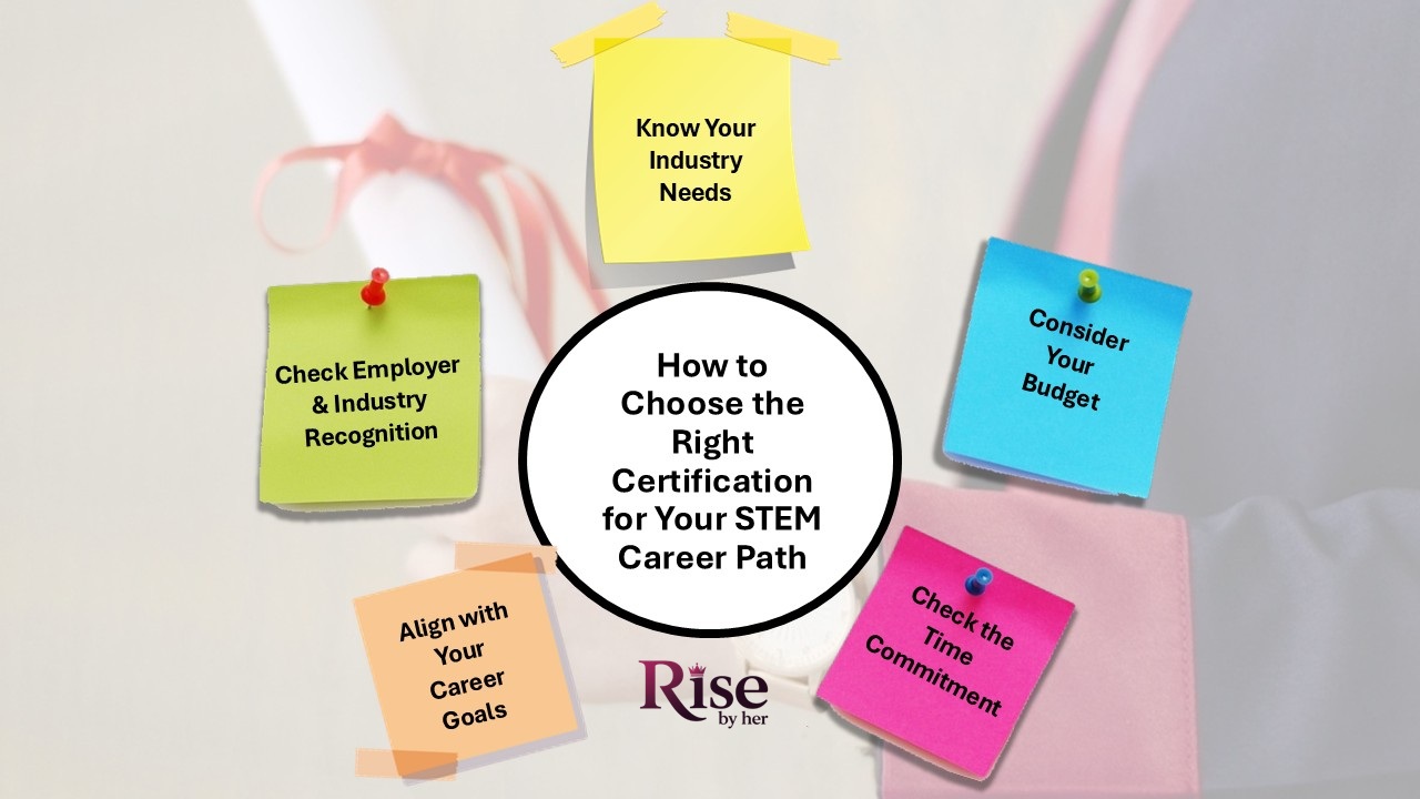 how to choose the right certification for your stem career path