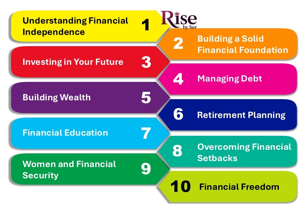 ladies finance essential steps to take control of your financial future