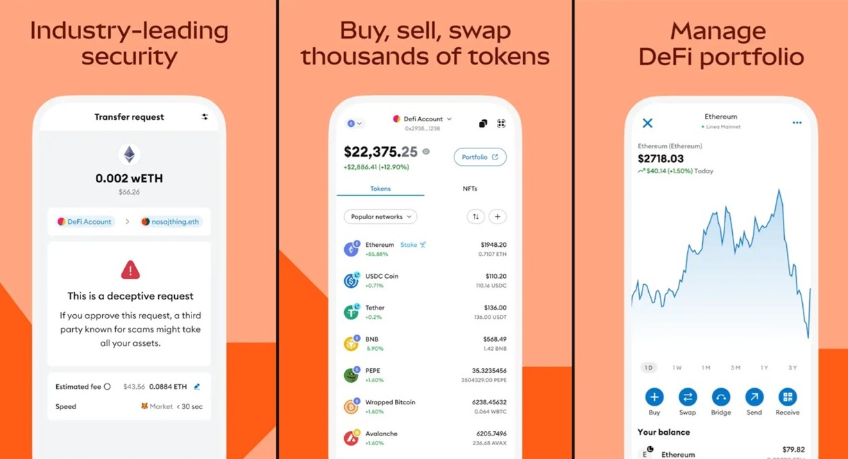 beginner friendly defi tools every woman should try