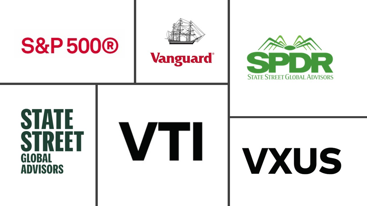 best index funds to consider