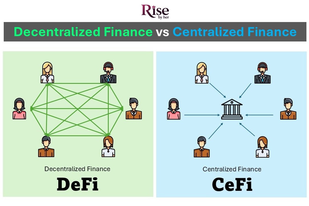 defi for women how to control your finances & grow wealth 2025