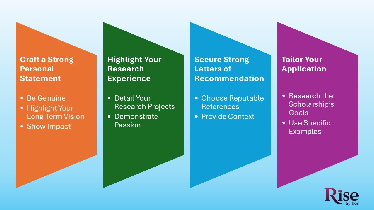 Exclusive 2026 Scholarships & Grants for Women in STEM tips for winning a stem scholarship