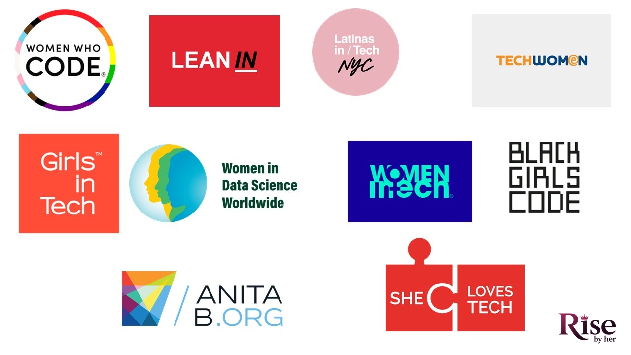 Best Global Initiatives Empowering Women in Tech (2025 Edition) top 10 global initiatives empowering women in tech