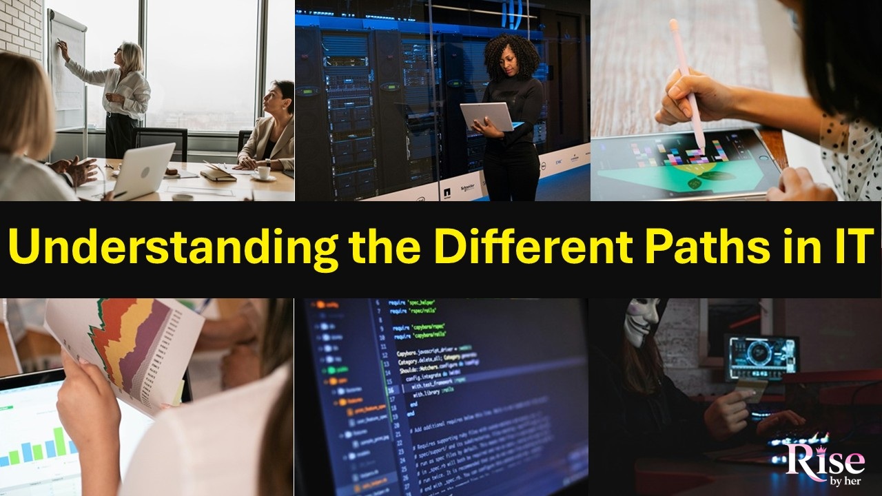 understanding the different paths in it