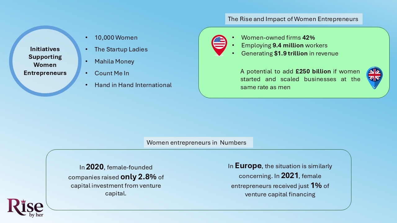 The Powerful Journey of Women Entrepreneurs Transforming Business unstoppable force women entrepreneurs reshaping industries