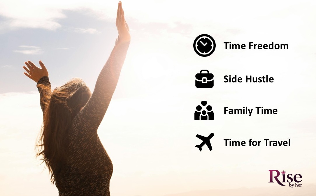 why passive income matters for women