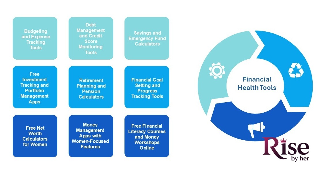 free tools to help women run a financial health check