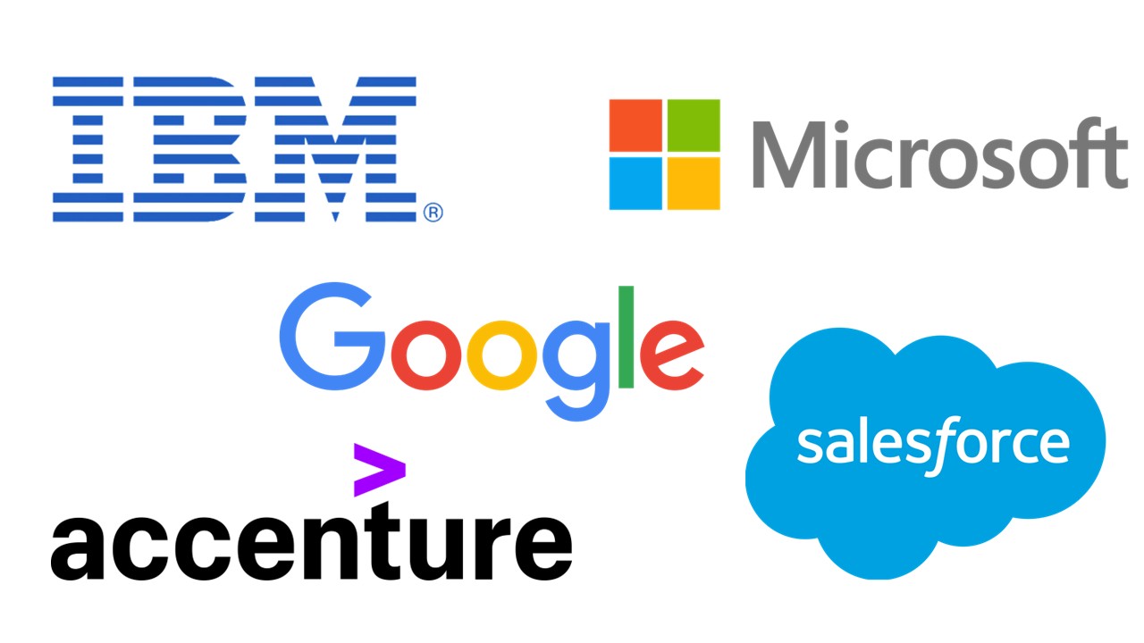 top tech companies supporting women in software engineering